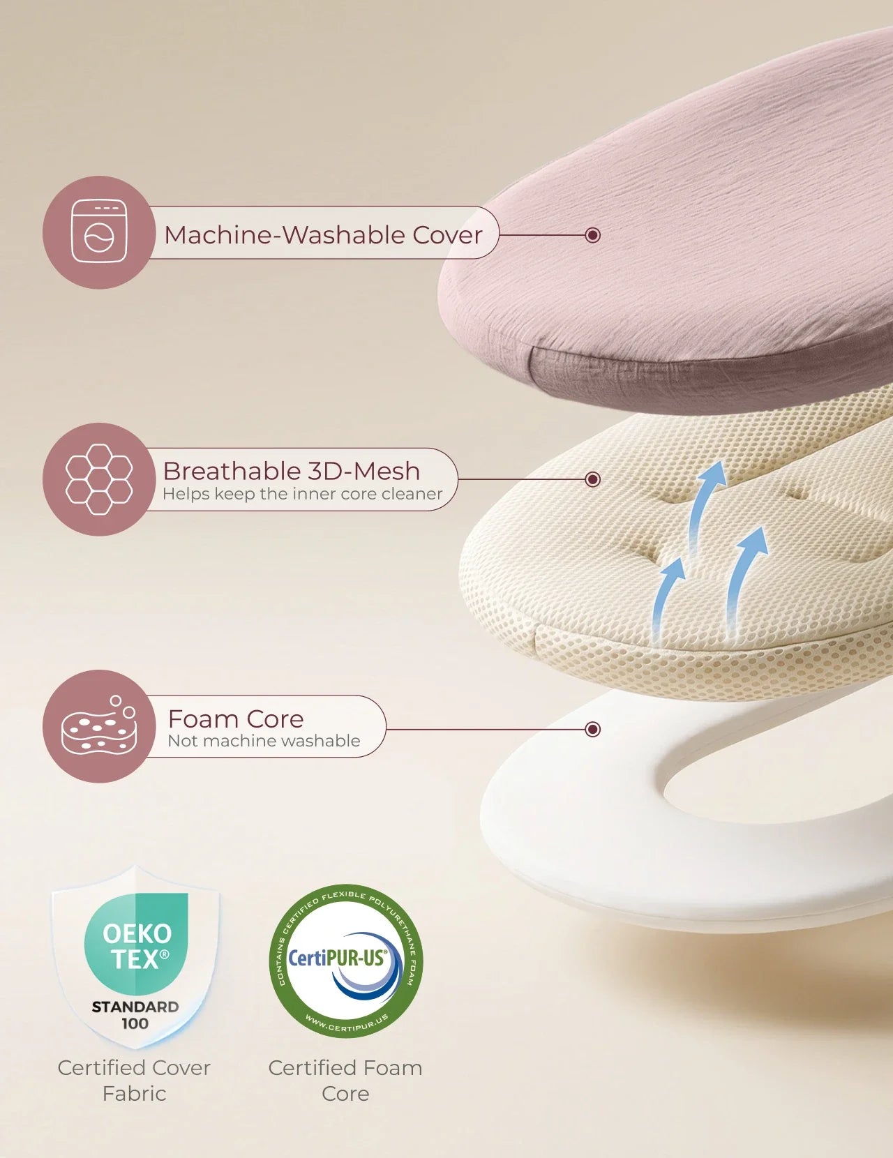 momcozy-baby-lounger-f-r-0-6-monate image 7