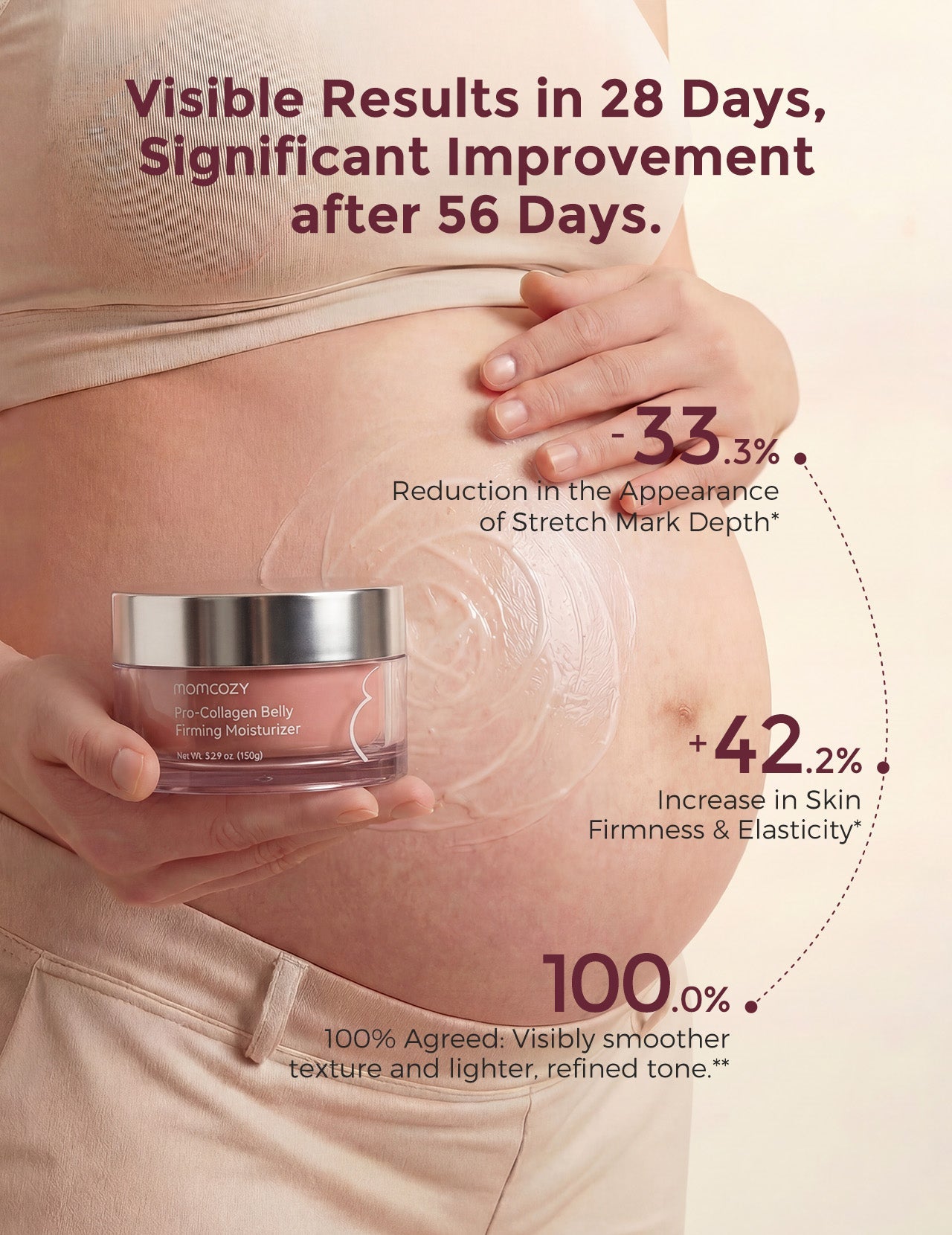 momcozy-pro-collagen-belly-firming-moisturizer-straffende-bauchcreme image 2