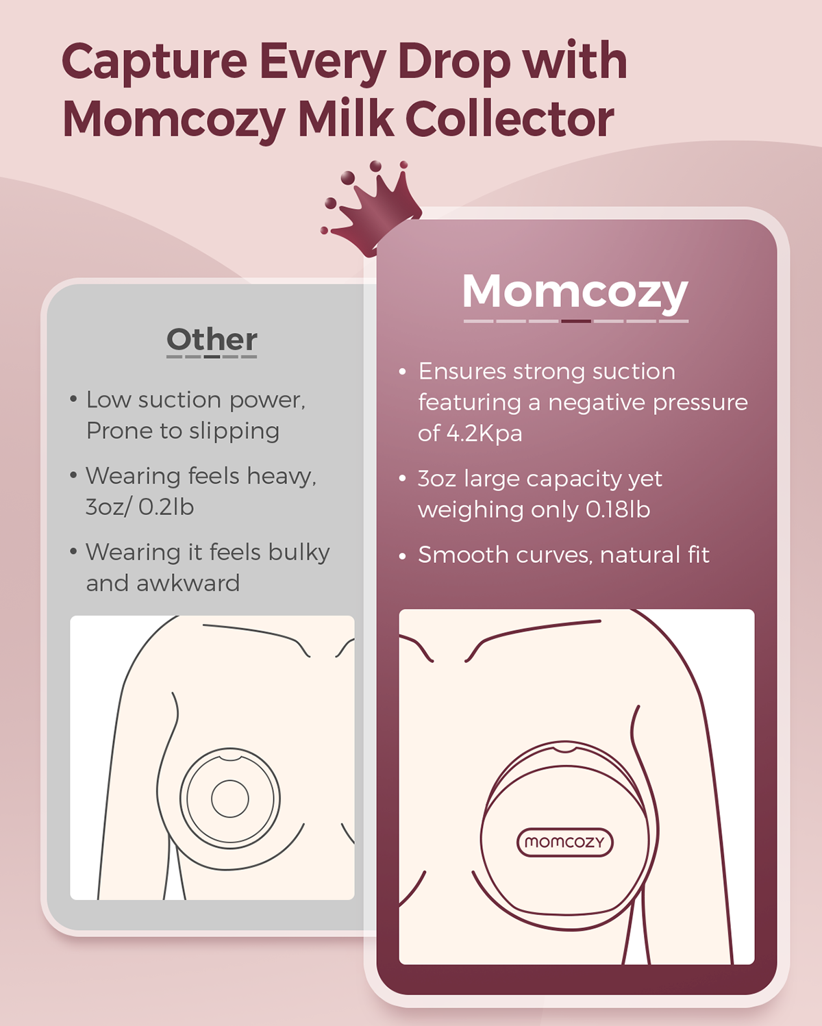 momcozy-muttermilch-sammler-aus-silikon image 4