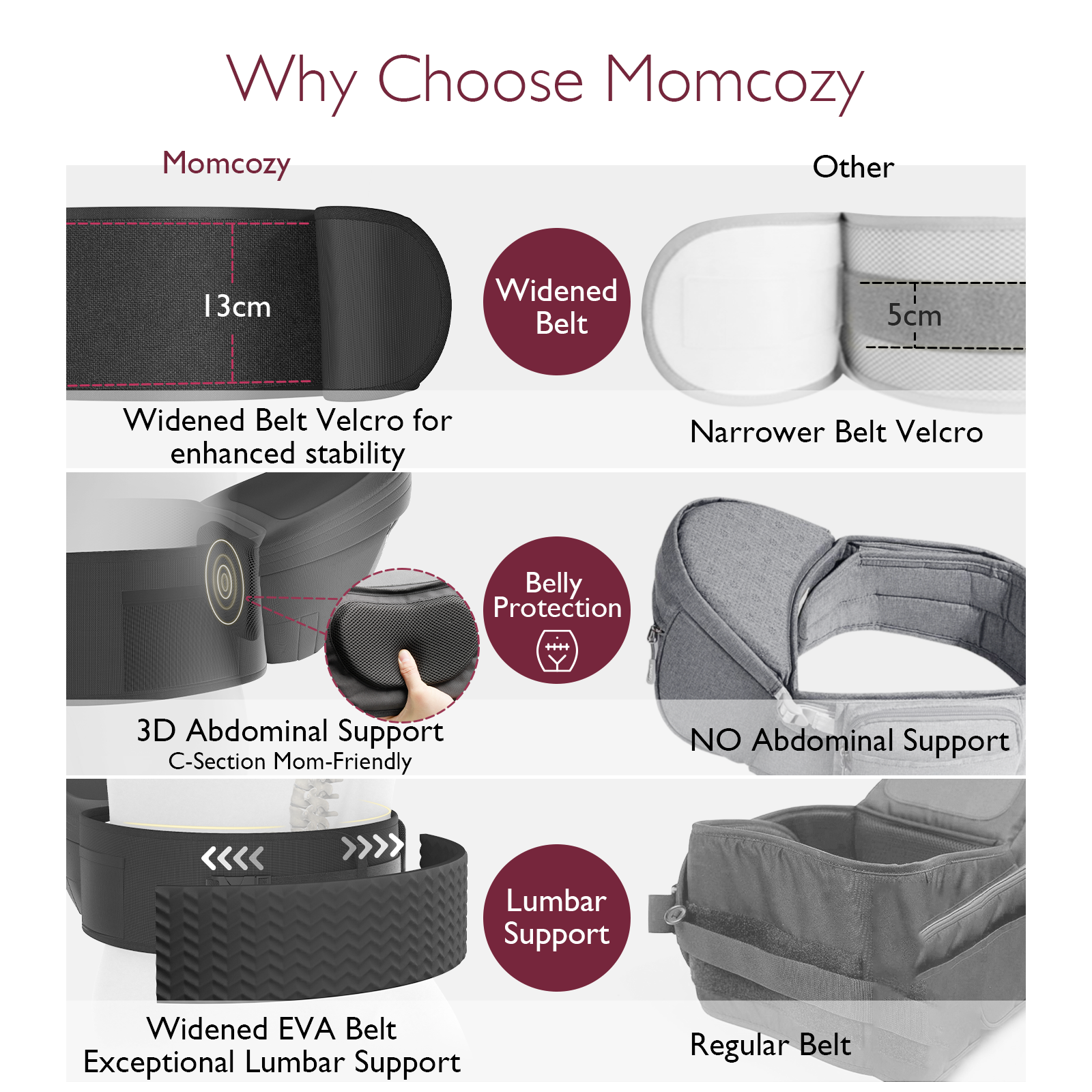 momcozy-wander360-h-ftsitztrage-babytrage image 6