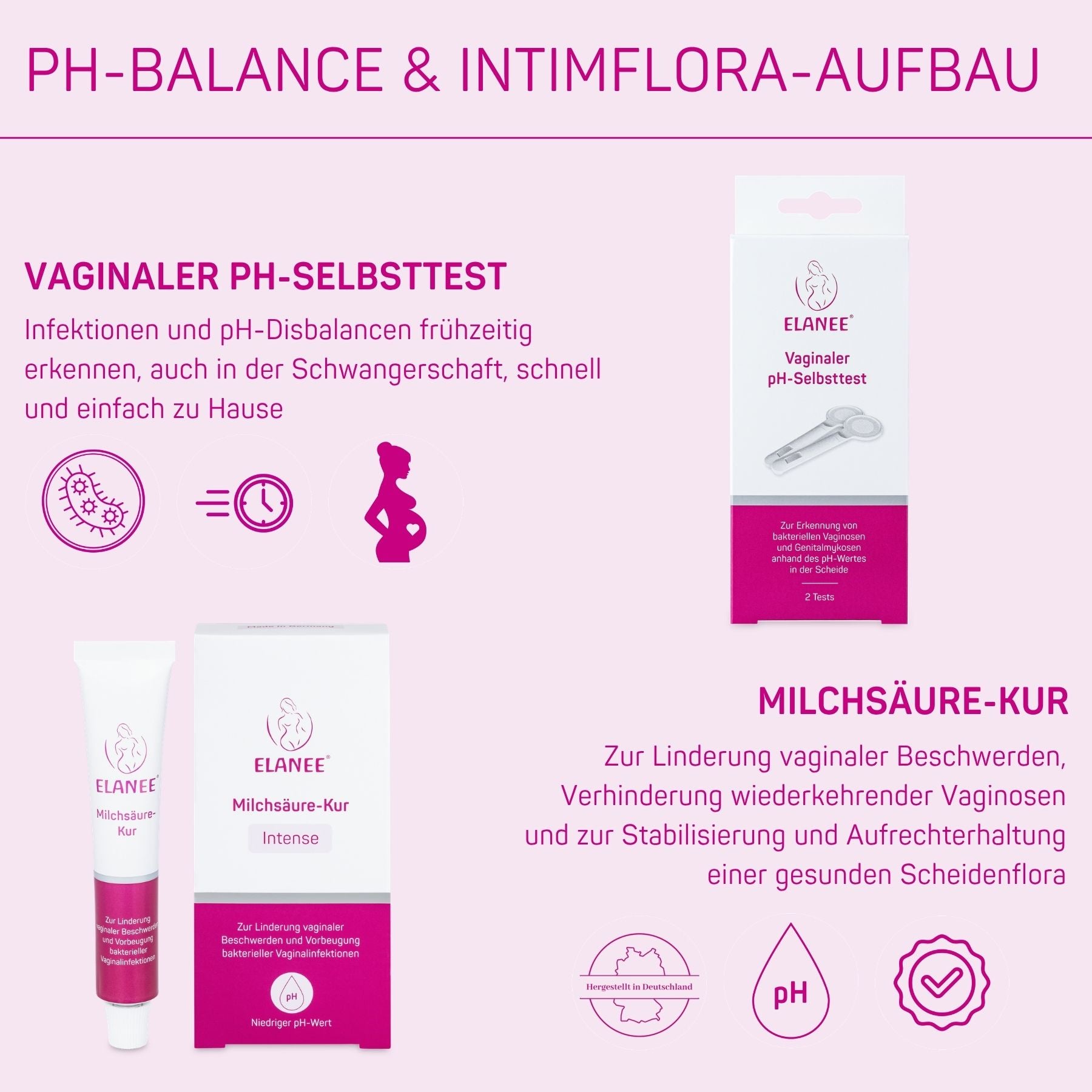 elanee-flora-balance-set-intimpflege-set image 3