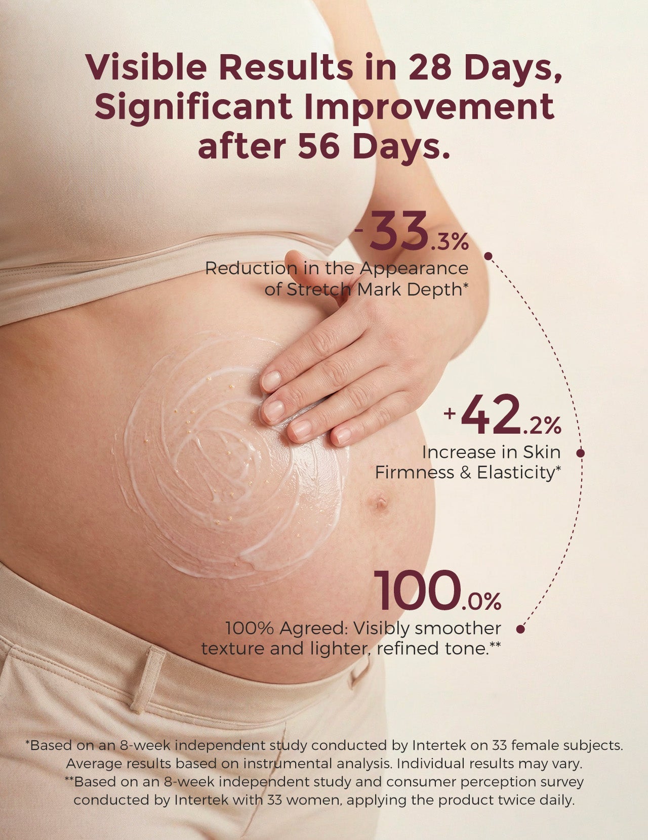 momcozy-pro-collagen-belly-firming-moisturizer-straffende-bauchcreme image 5