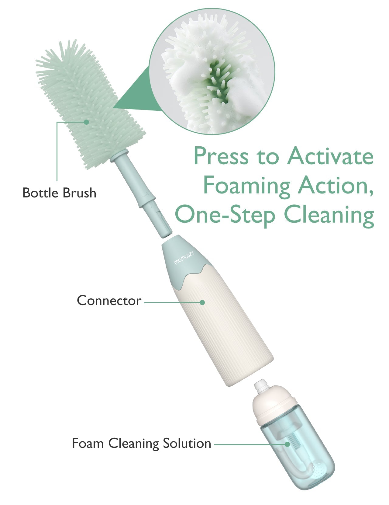momcozy-innovatives-flaschenb-rsten-set-mit-push-press-design image 4