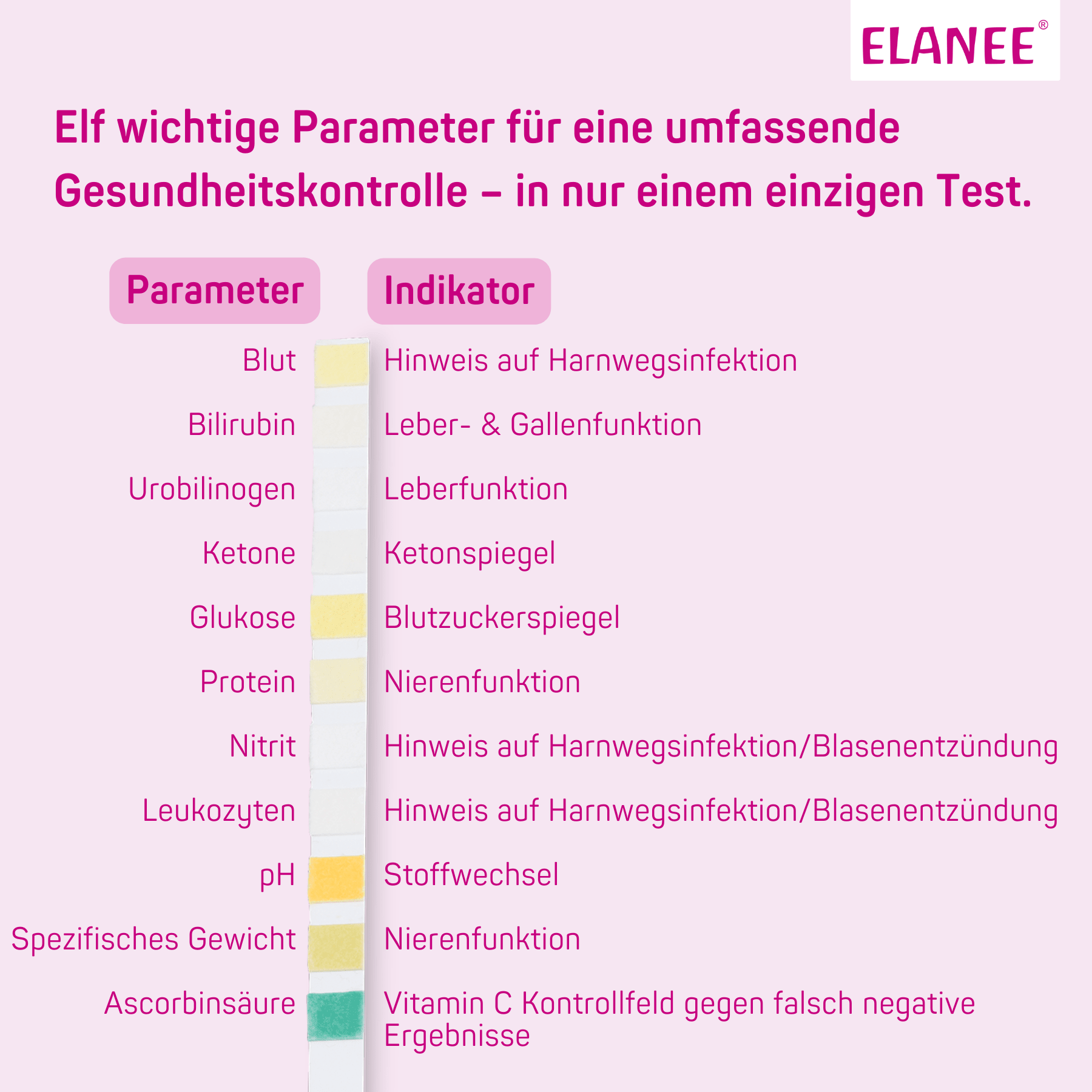 elanee-urin-kontrolltest-11-schnelltest image 7