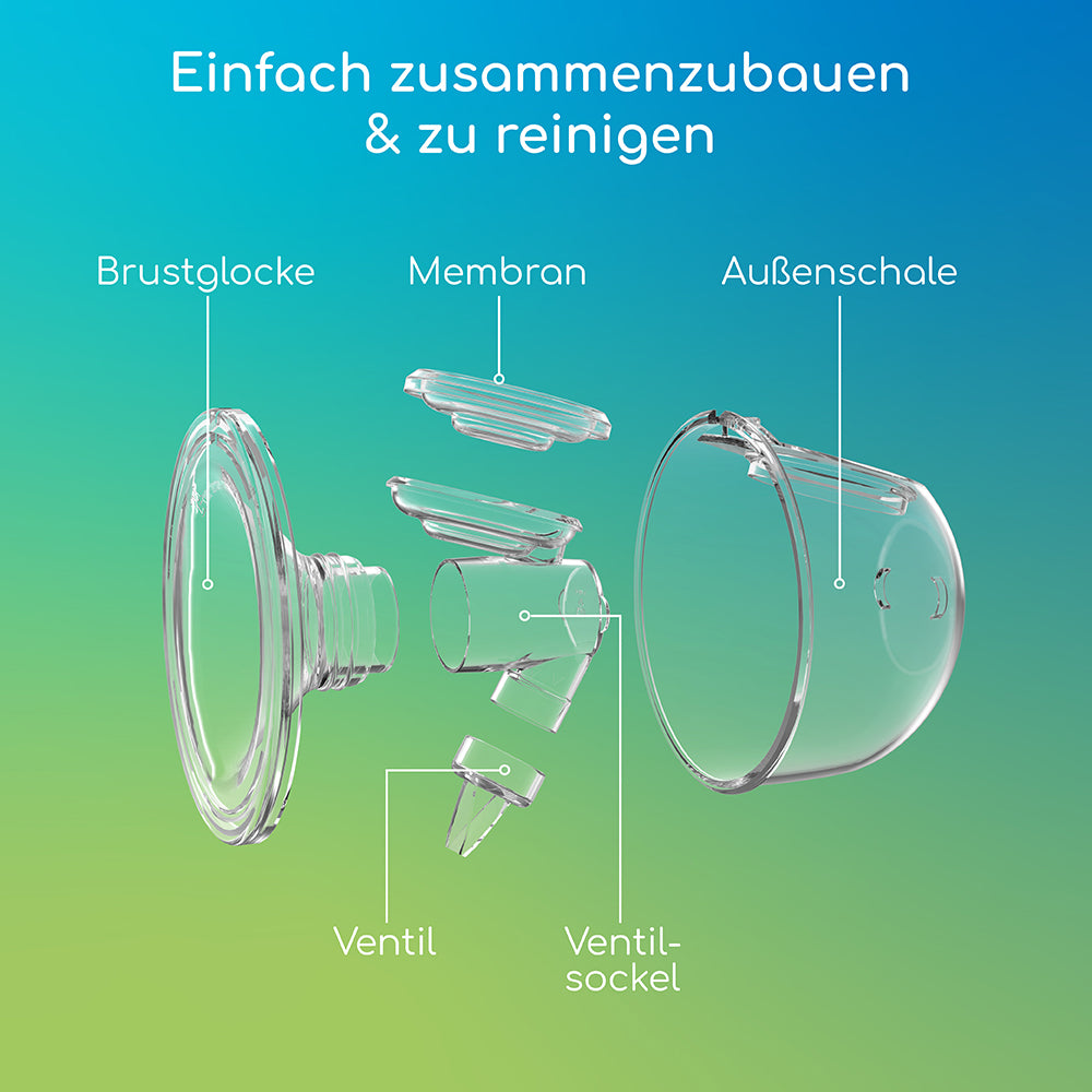 ardo-hands-free-pumpset-tragbares-freih-ndiges-pumpset image 4