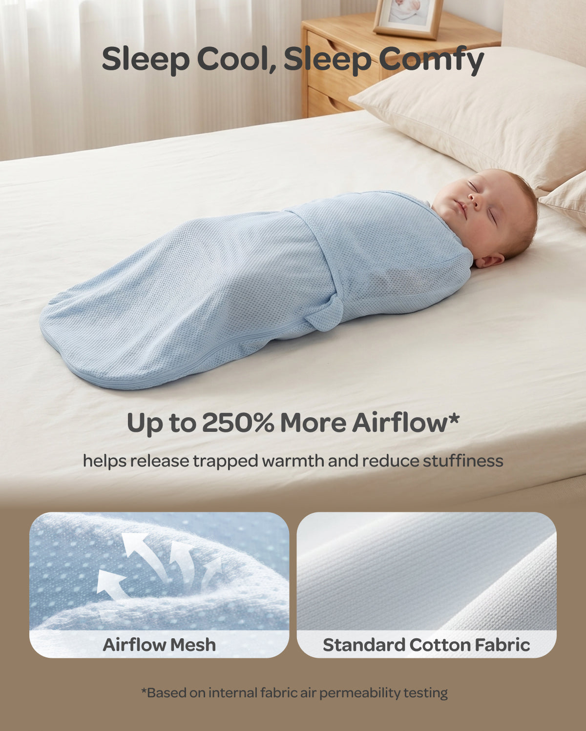 momcozy-airflow-pucktuch-0-3-monate-bambus-mesh image 3