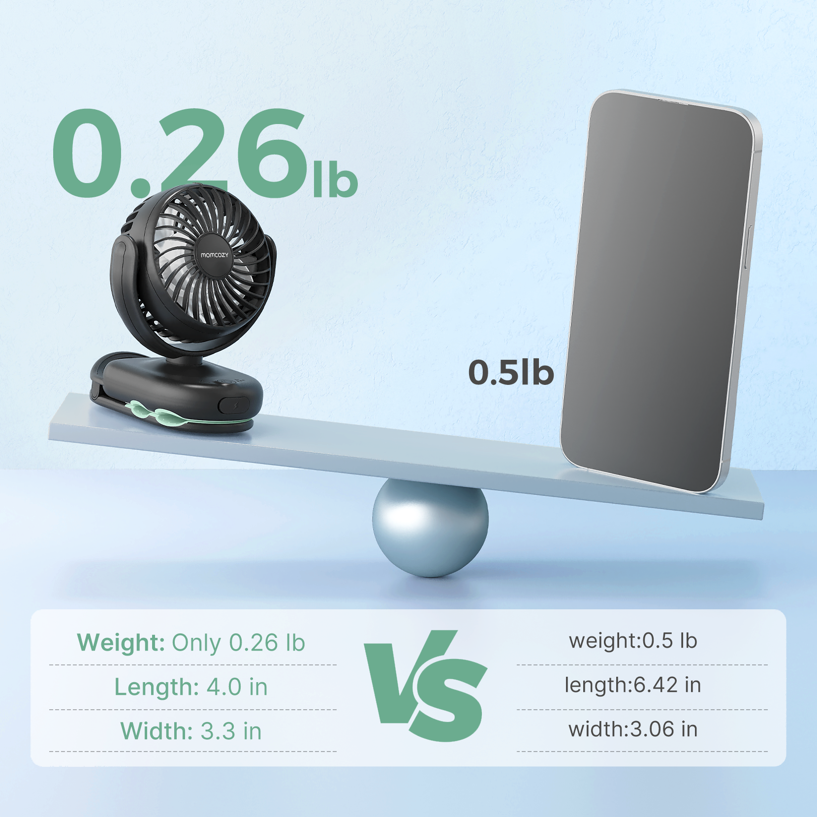 momcozy-clip-on-kinderwagen-ventilator-4-gang image 4