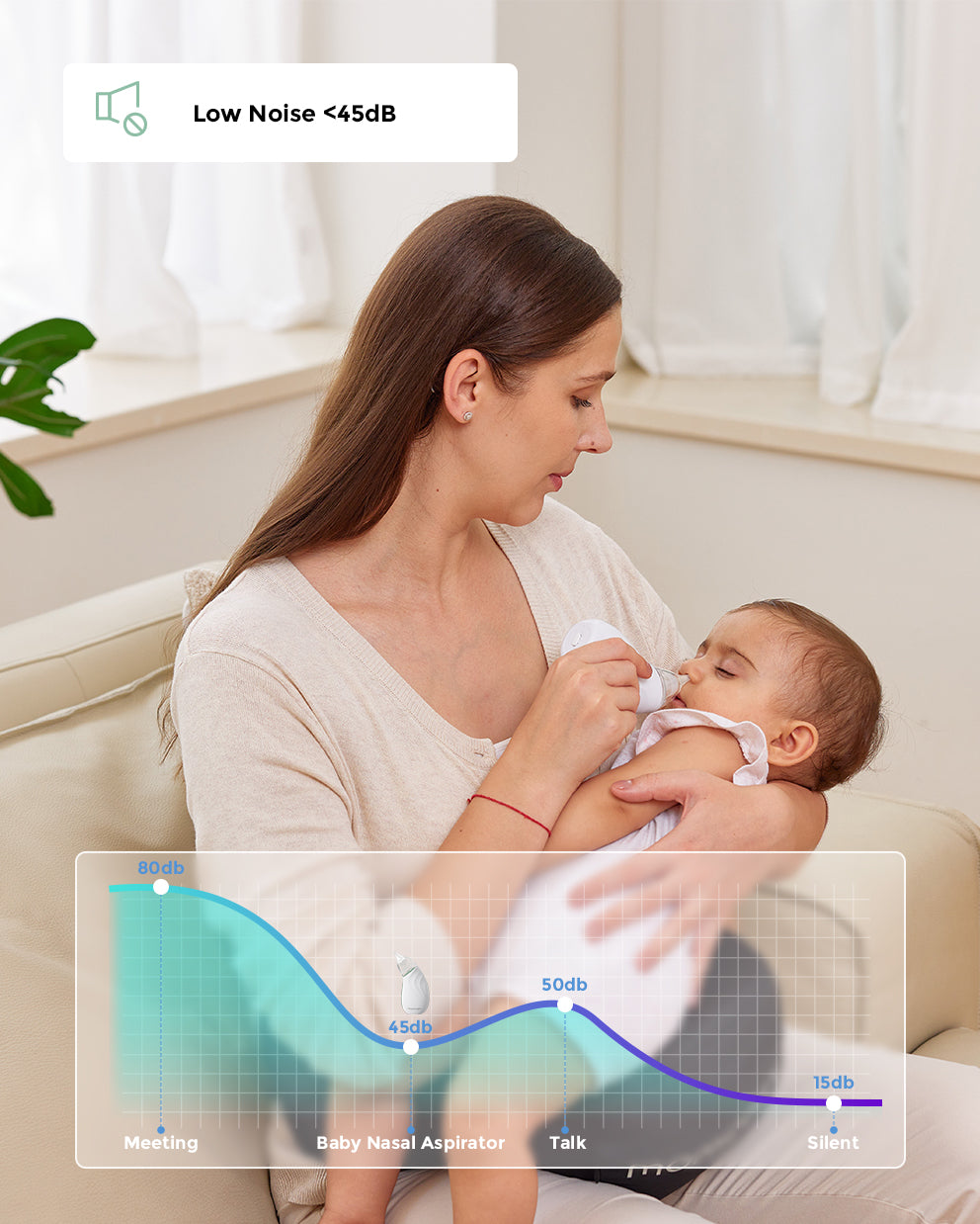 momcozy-baby-nasensauger-mit-langer-batterielebensdauer image 2