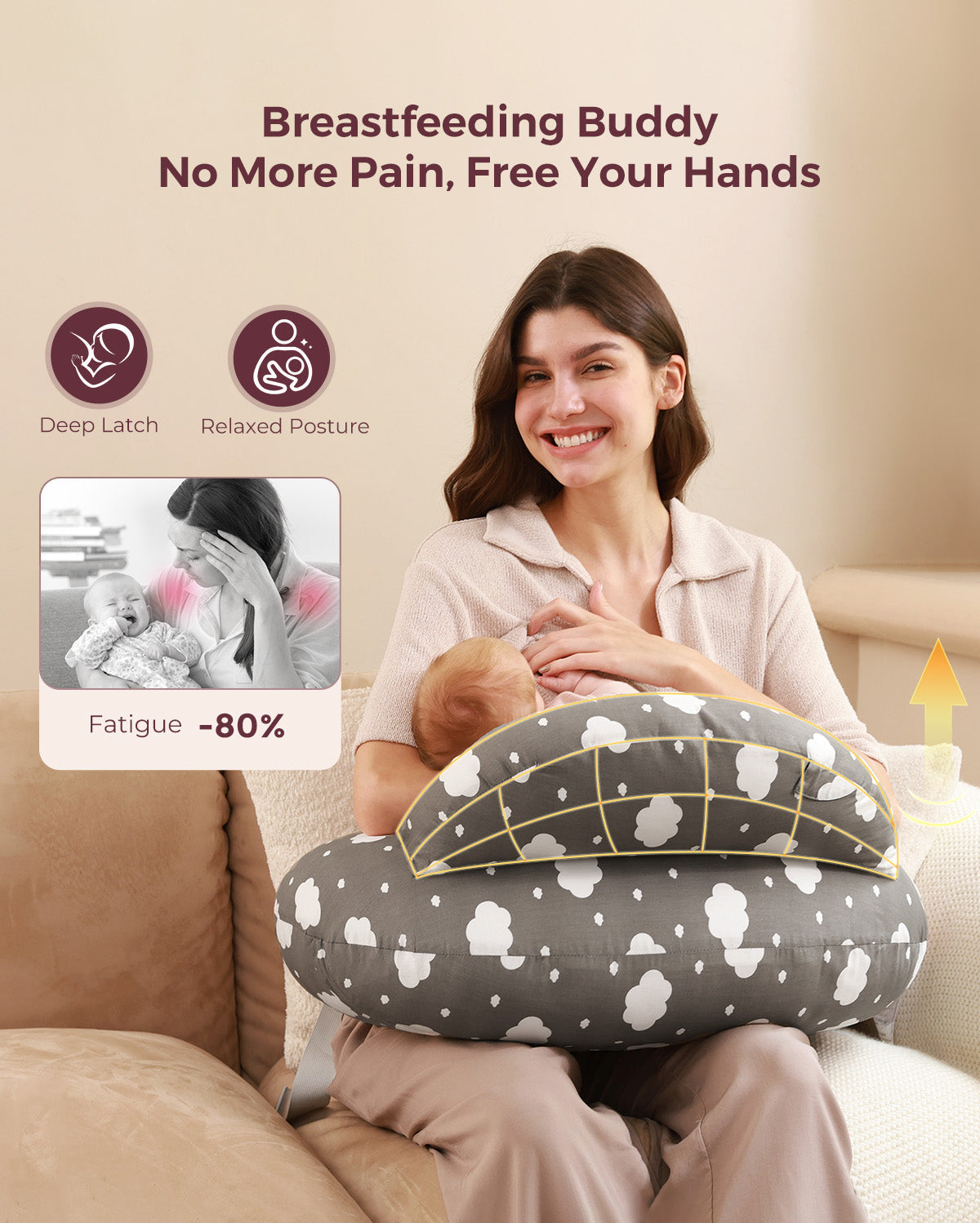 momcozy-multifunktionales-verstellbares-stillkissen image 3