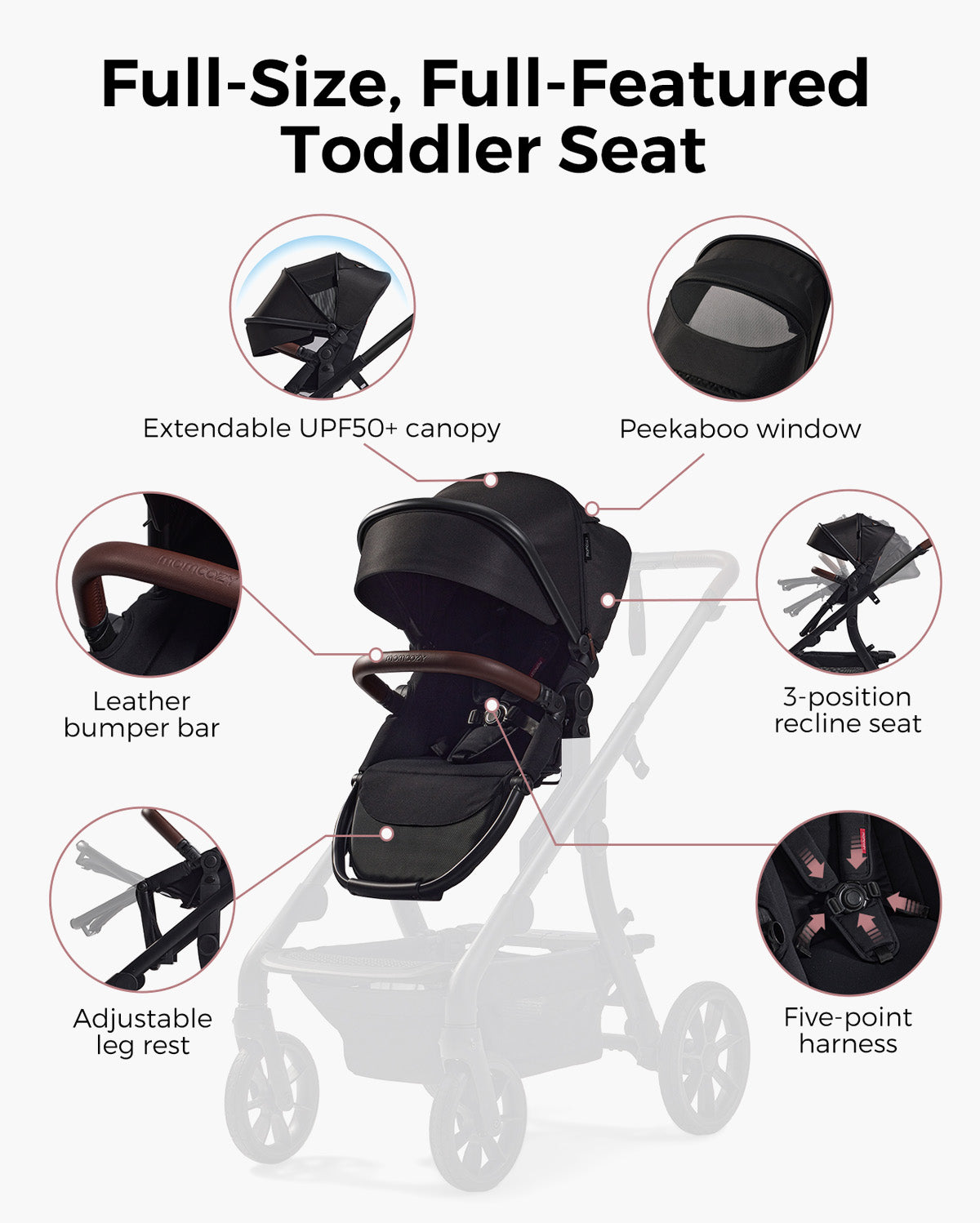 momcozy-changego-toddler-seat-kleinkindsitz-aufsatz image 3